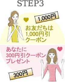 STEP3　お友達紹介に1,000円引クーポン あなたに300円引クーポンプレゼント