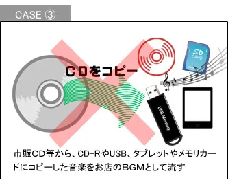 CASE3 市販CD等から、CD-RやUSB、タブレットやメモリカードにコピーした音楽をお店のBGMとして流す