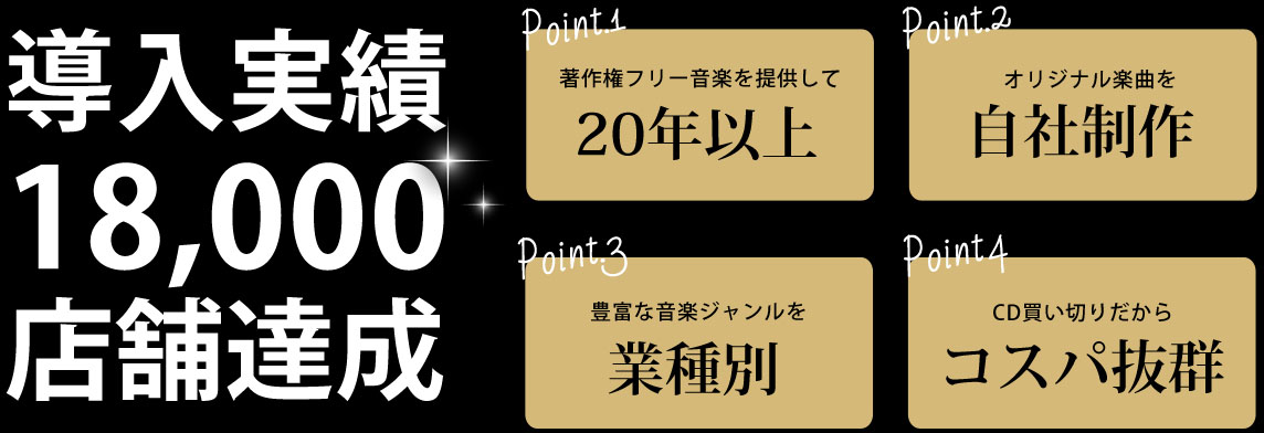 導入実績18,000店舗達成!ポイント1は著作権フリー音楽を提供して20年以上です。ポイント2はオリジナル楽曲を自社制作しています。ポイント3は豊富な音楽ジャンルを業種別にご紹介しています。ポイント4はCD買い切りだからコスパ抜群です。