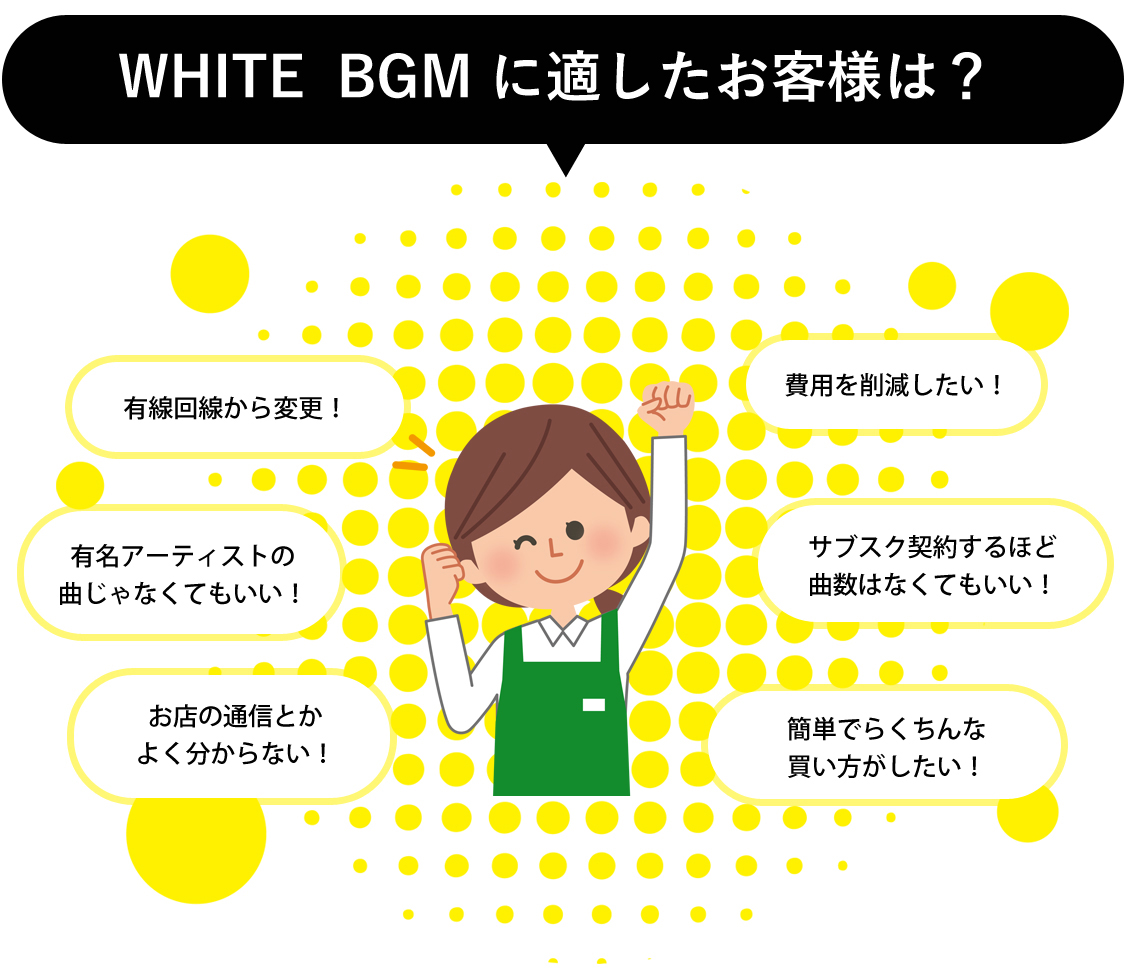 「有線回線から変更したい！」「有名アーティストの曲じゃなくてもいい」「お店の通信とかよく分からない」「費用を削減したい」「サブスク契約するほど
曲数はなくてもいい」「簡単でらくちんな買い方がしたい」といったご意見のお客様がWHITE BGMに適しています。