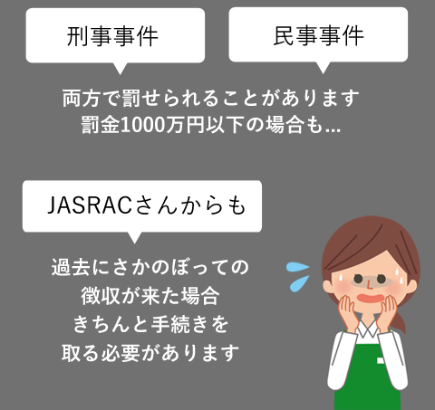 刑事事件と民事事件両方で罰せられることがあります。罰金1000万円以下の場合も...JASRACさんからも過去にさかのぼっての徴収が来た場合きちんと手続きを取る必要があります。JASRACさんはしっかり見ている。音楽著作権はしっかり守ろう！