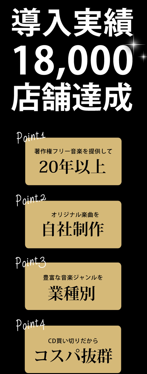 導入実績18,000店舗達成!ポイント1は著作権フリー音楽を提供して20年以上です。ポイント2はオリジナル楽曲を自社制作しています。ポイント3は豊富な音楽ジャンルを業種別にご紹介しています。ポイント4はCD買い切りだからコスパ抜群です。