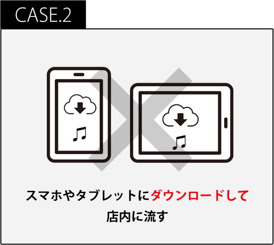 ケース2 スマホやタブレットにダウンロードして店内に流す。