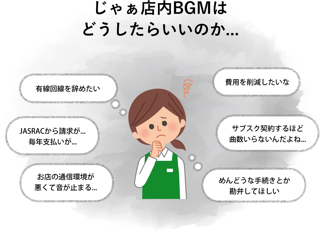 じゃあ店内BGMはどうしたらいいのか・・・