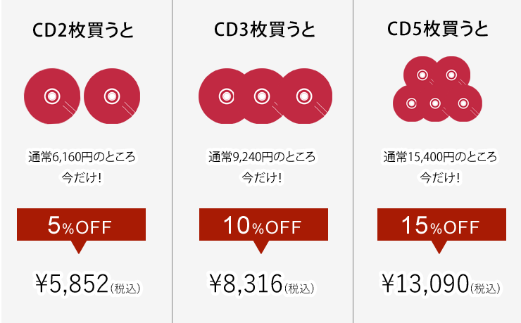 キャンペーン2